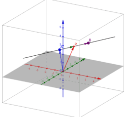 Mr_Petros_3D Vector Geometry