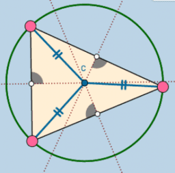 Triangles Points of Concurrency