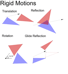 Basic Rigid Motions
