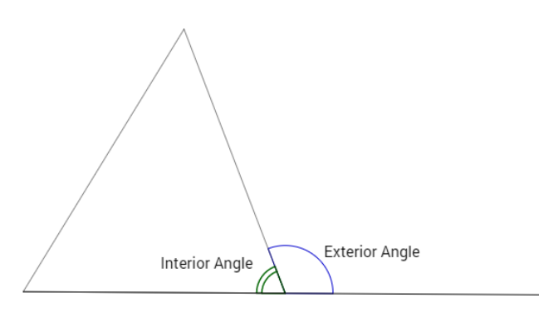 Interior and Exterior Angles Examples