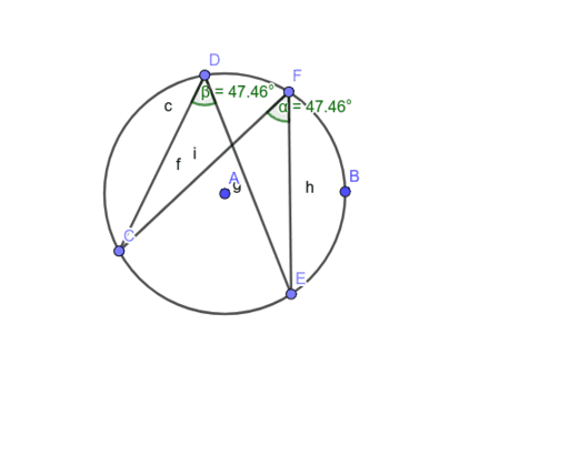 angle-subtended-by-the-same-arc-geogebra