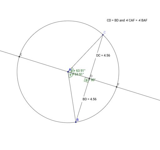 Circles – GeoGebra