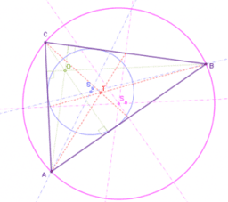 Četiri karakteristične točke trokuta