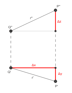 recta en diédrico_posiciones relativas puntos Presiona Intro para comenzar la actividad