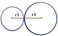 Circonferenze tangenti (2)
