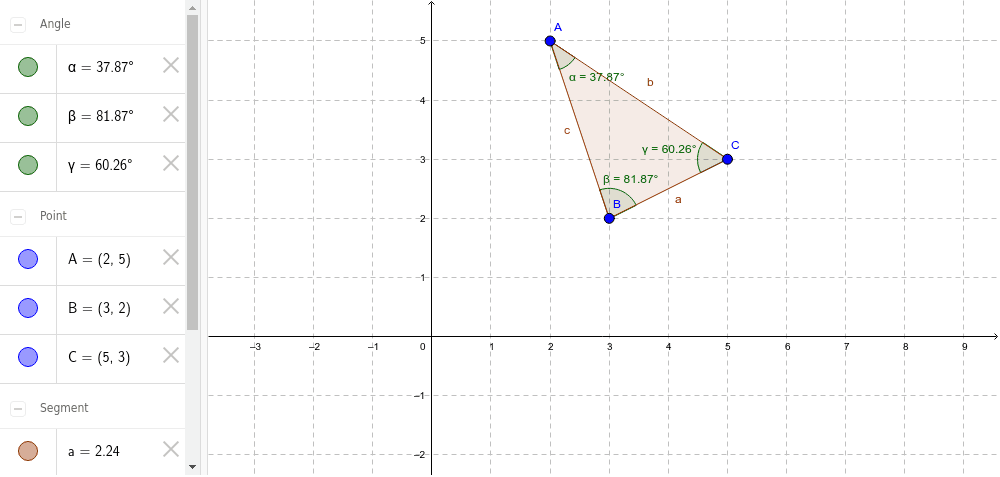 Geogebra online – GeoGebra