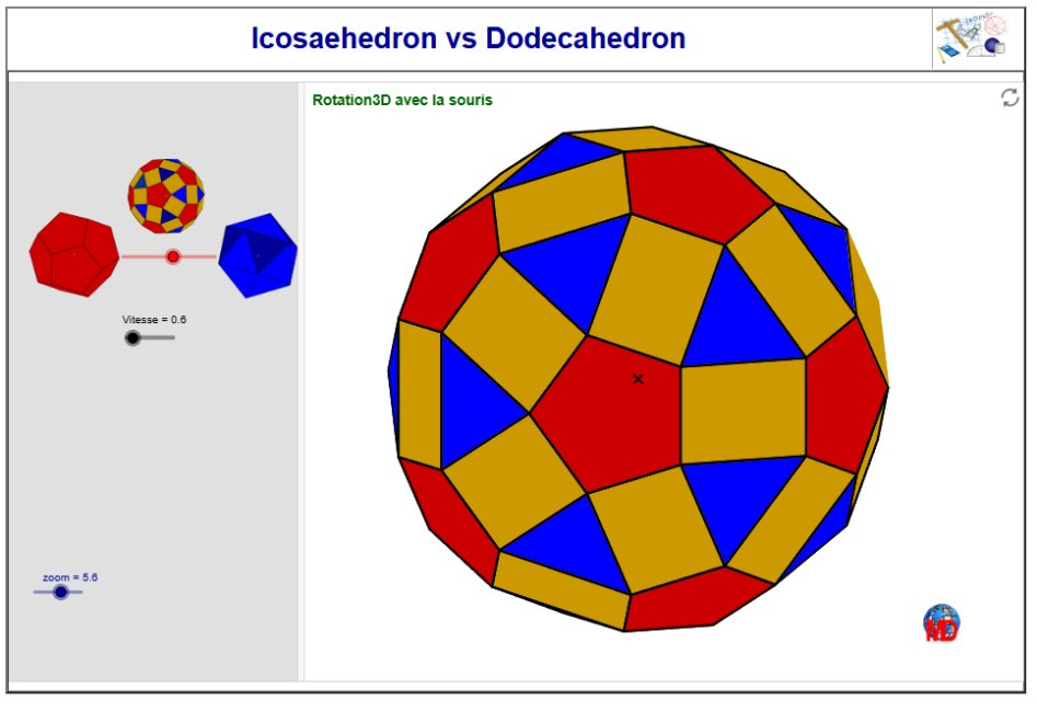 http://dmentrard.free.fr/GEOGEBRA/Maths/IcovsdodeMD.html