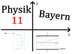 Physik 11 Bayern