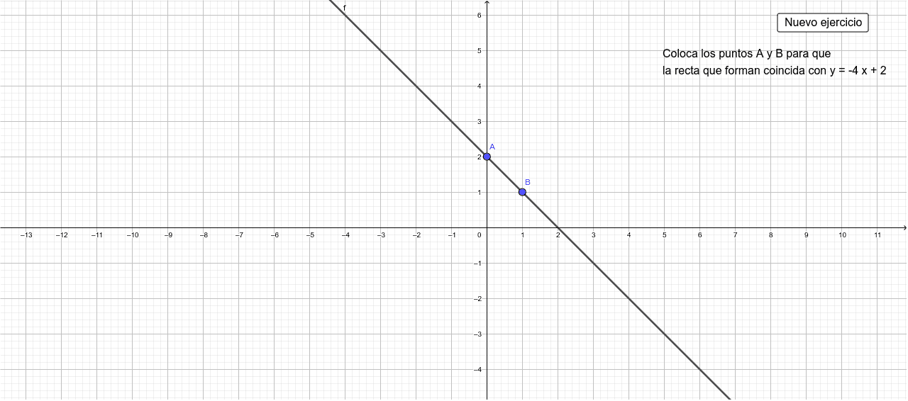 Funciones Lineales Geogebra 7464