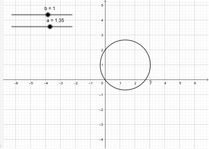 spherical coordinates in geogebra classic 5