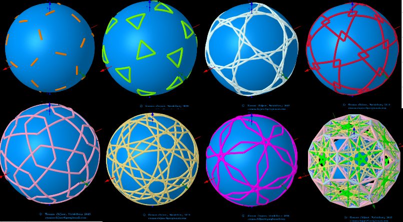 projections of segments of faces of  the Truncated dodecahedron (n=60) on sphere surface: Segments 1-7