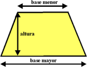 Área = (Base mayor + base menor)*h/2