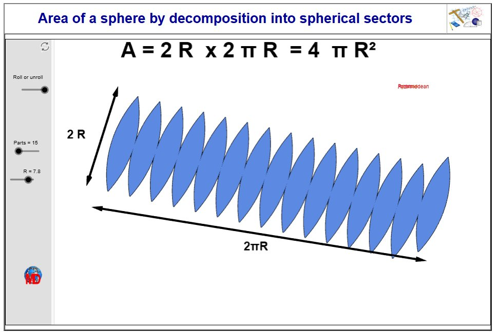 http://dmentrard.free.fr/GEOGEBRA/Maths/decompsphMD.html