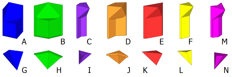 [size=100]These are the fourteen basic building units. For coding purposes, they are labeled from A to N. Usage of different colors is a way to improve the readability of a design.
Occasionally, one may need rare building units.
More often, one may need half building units, for example half of large biped J.[/size]