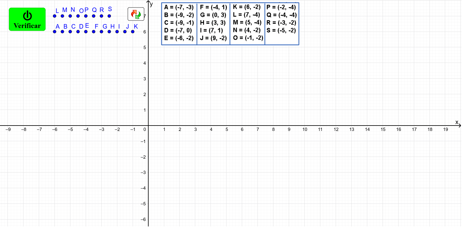 Jogo Do Plano Cartesiano – GeoGebra