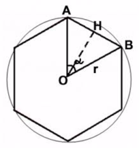 In un esagono regolare il raggio della circonferenza
circoscritta è uguale al lato dell’esagono regolare.
[math]r_{inscr}=l_{esagono}[/math]
[math]A=\frac{3l^2\sqrt{3}}{2}[/math]