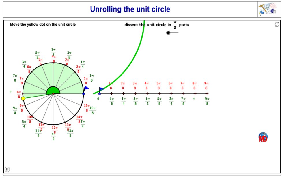 http://dmentrard.free.fr/GEOGEBRA/Maths/Unroll2bMD.html