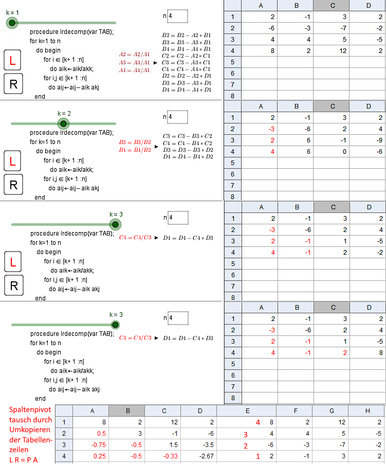 Prozedurale Programmschritte