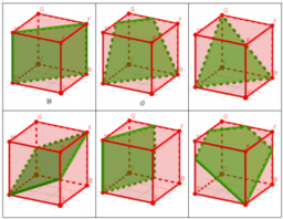 Distintas secciones planas de un cubo