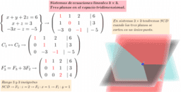 Sistemas de ecuaciones y Gauss. Matemáticas Bachillerato