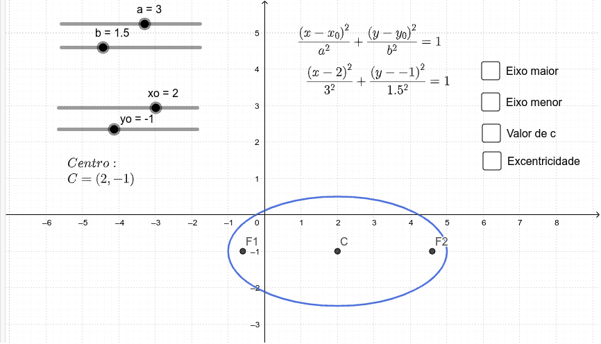 1 - Equação da Elipse - eixo maior paralelo ao eixo OX (manter sempre a>b) Pressione Enter para iniciar a atividade