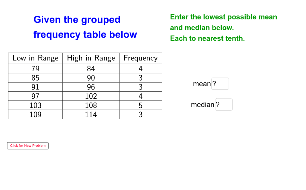 finding-the-mean-of-grouped-data-section-1-1-geogebra