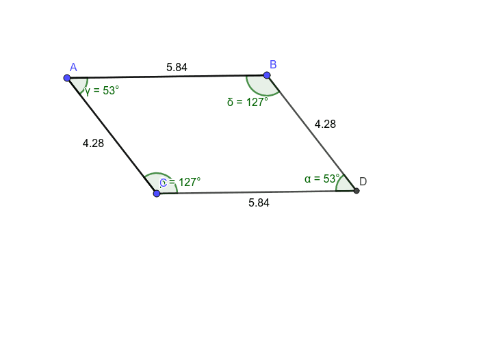 Properties of Quadrilaterals – GeoGebra
