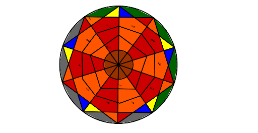 geogebra classic vs geometry