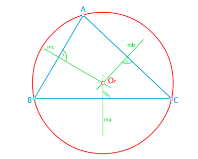 Elementos notables de un triángulo.