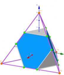 Geometric shapes of truncated Platonic polyhedra