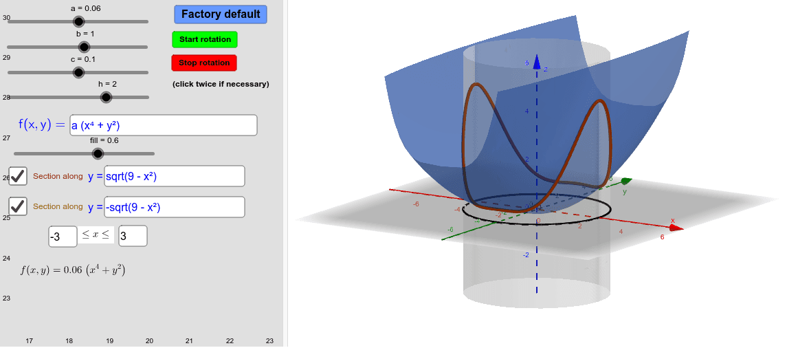 Conditional maximum/minimum of a function – GeoGebra