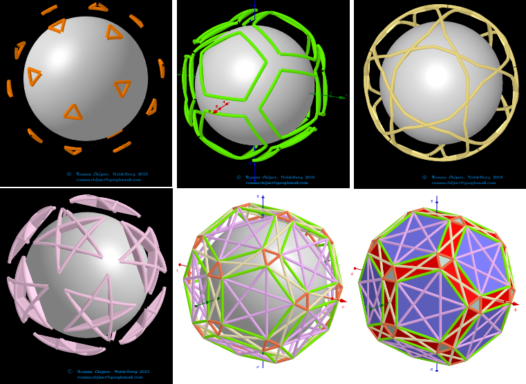 projections of segments of the Biscribed Pentakis Dodecahedron(8) on sphere surface: Segments 1-4.