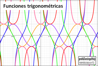 Funciones trigonométricas con geogebra