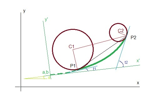 Clothoid between two circumferences