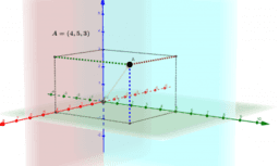 Geometría analítica (3D)
