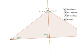 I punti notevoli di un triangolo
