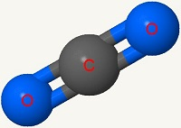 Imagen de una molécula de dióxido de carbono.