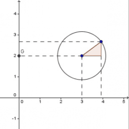 Geometria Analítica e Vetorial na escola