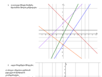 წრფივი ფუნქცია სამუშ. ფურცელი.pdf