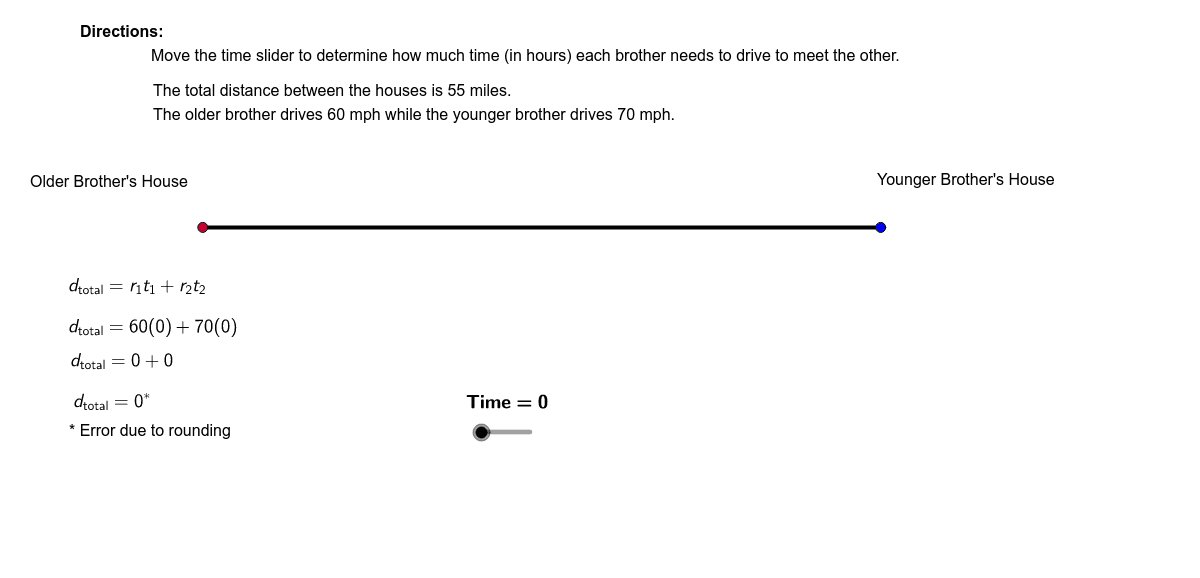GeoGebra Applet