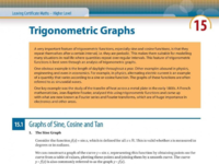 15-trig graphs.pdf