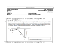 taakirrationalefunctiesdef.pdf