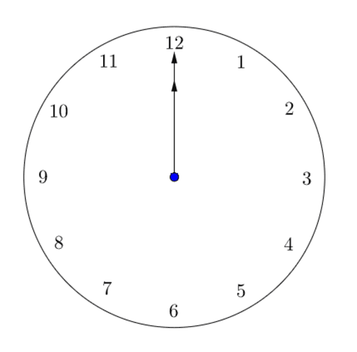 Telling Time – GeoGebra