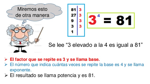 En estas imagenes se veran un ejemplo de la potencia.