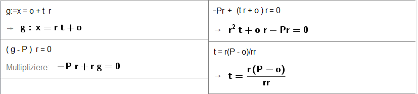 Formel für Fusspunkt ( bestimme t so, dass Vektor P zu g(t) senkrecht zum Richtungsvektor r)