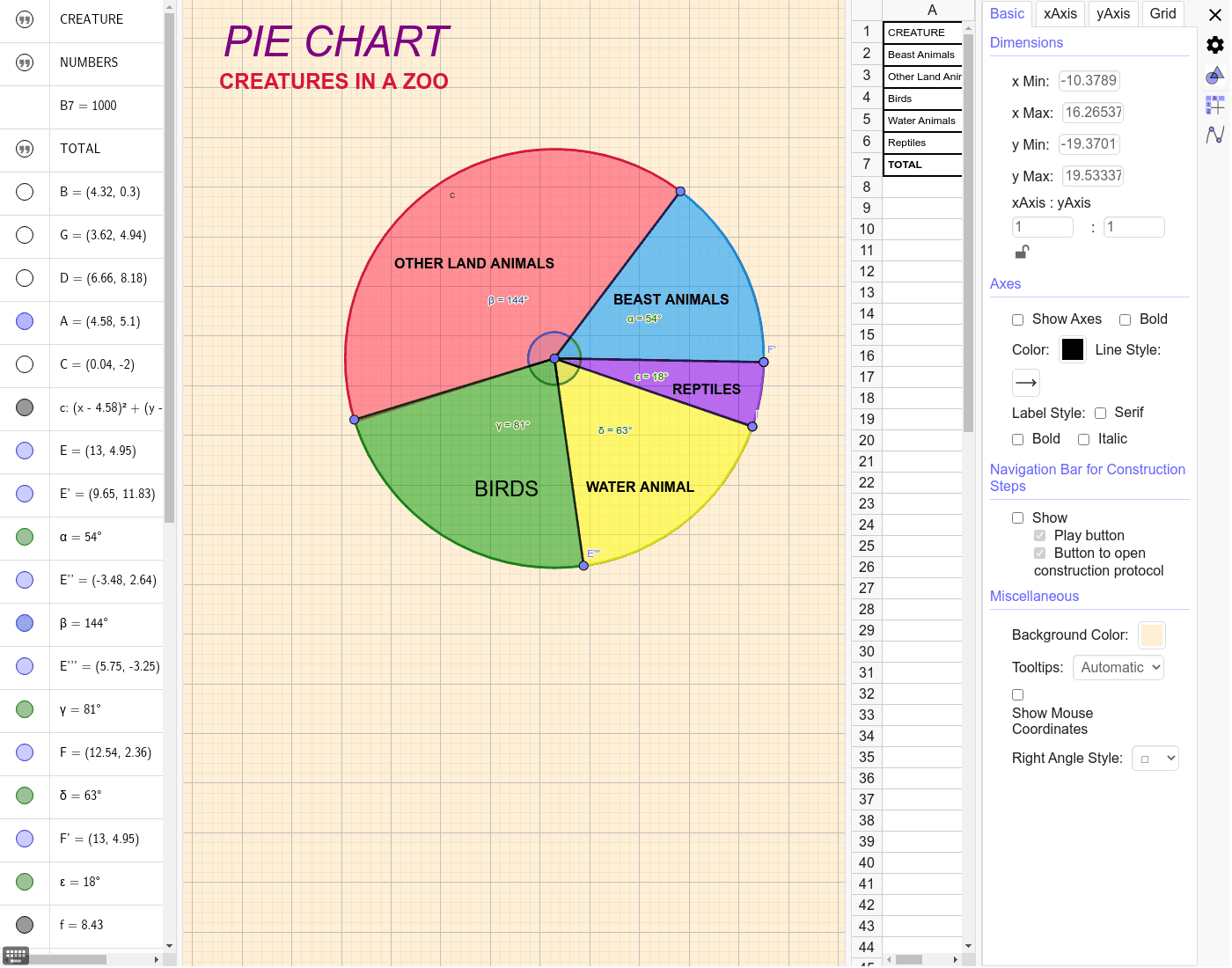 pie-chart-geogebra