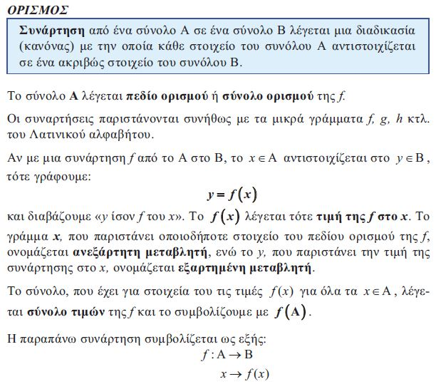 Ορισμός συνάρτησης & δομικά της στοιχεία