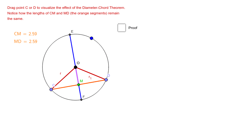 Theorems about Tangents & Chords - play around with each of these ...