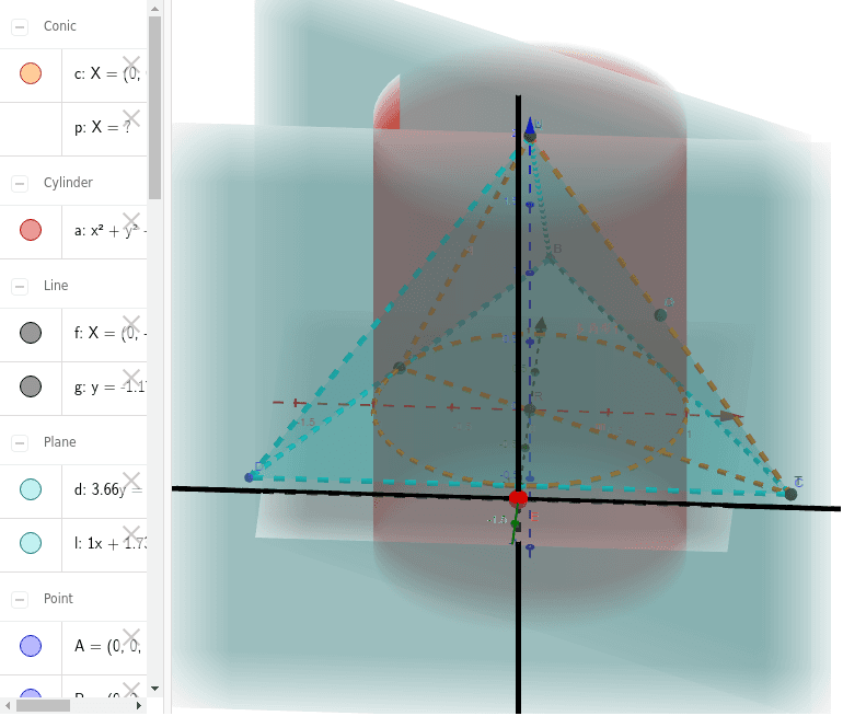 円柱の外の四面体の体積を求める。青い長方形を積分することで求められる。E（赤い点）を動かしてみよう。 ワークシートを始めるにはEnter キーを押してください。