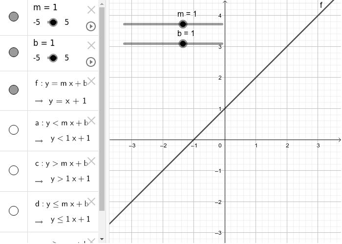 Linear Equations and Inequalities Press Enter to start activity